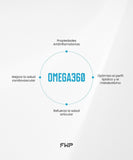 OMEGA 360